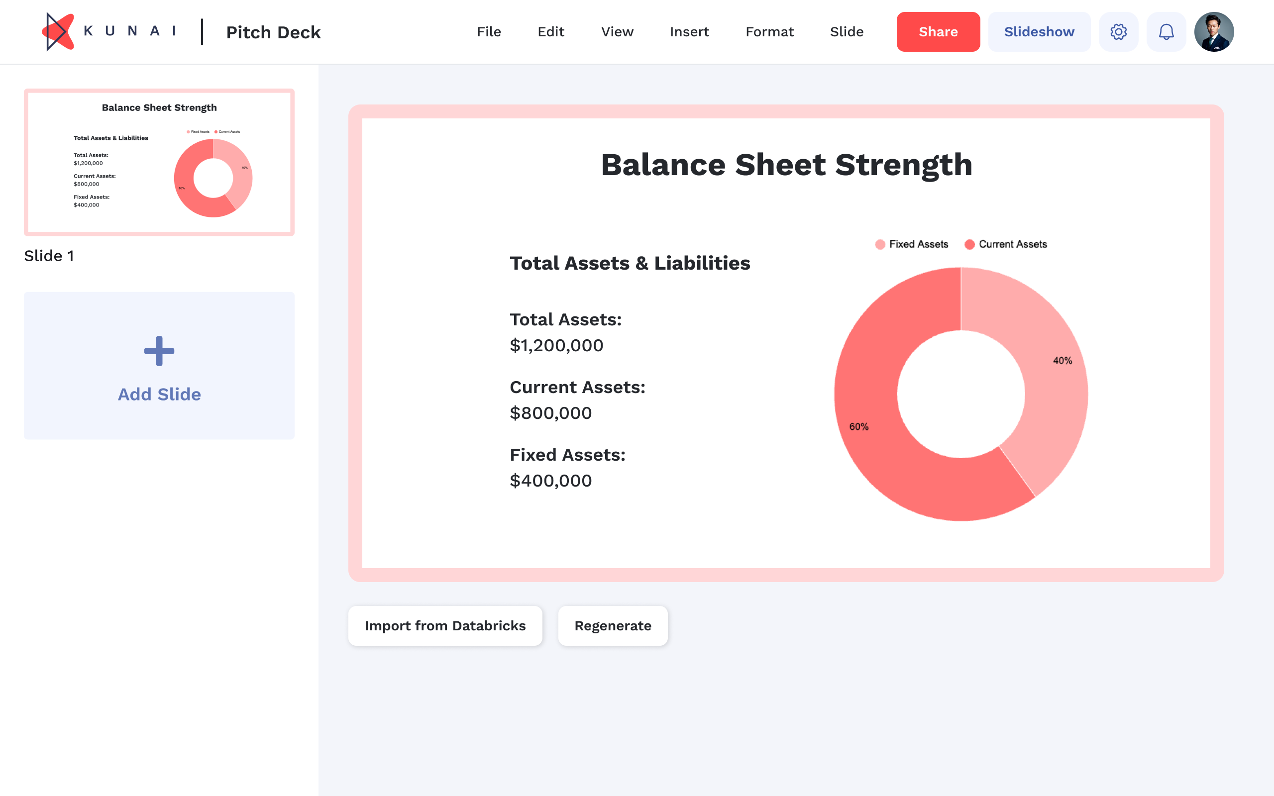 Quarterly Report Made Easy